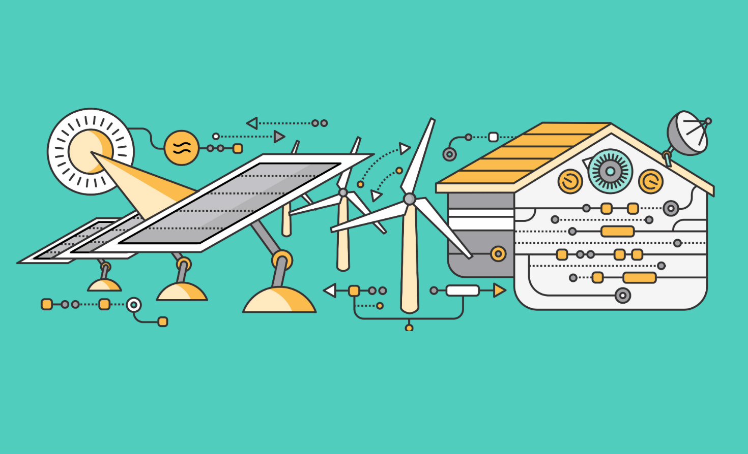 microgrid